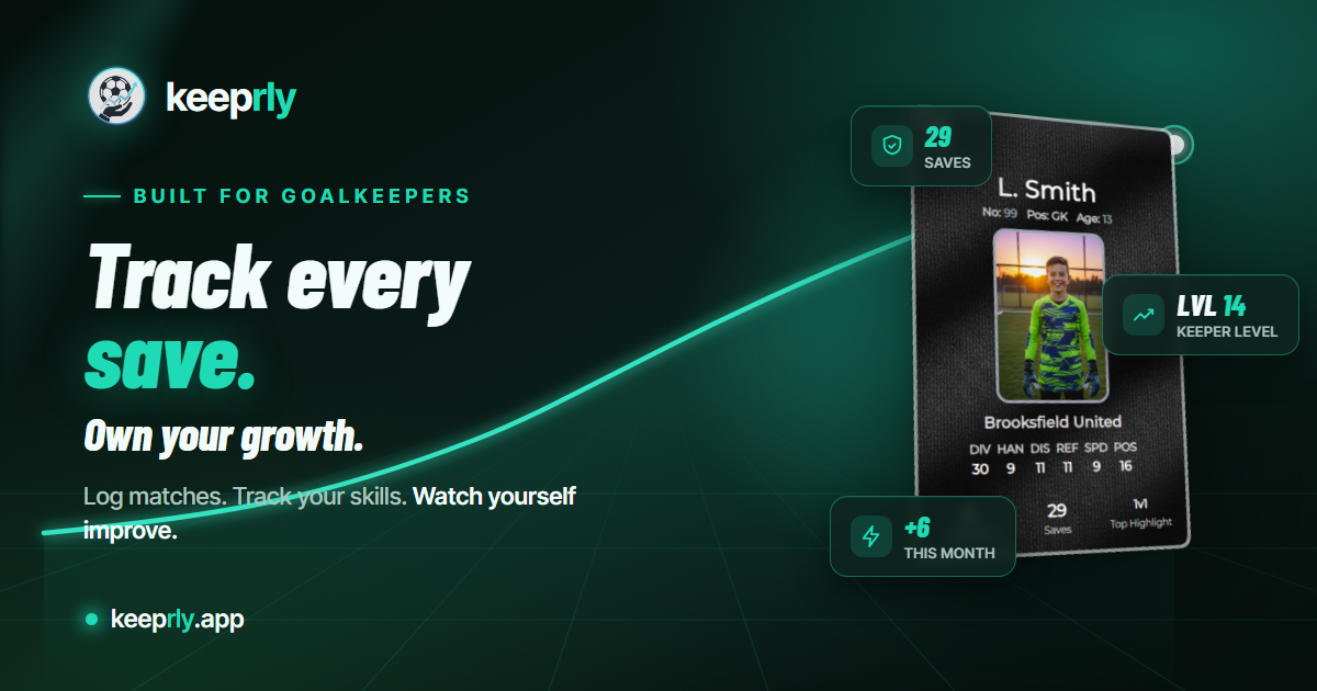 Track Every Save | Keeprly